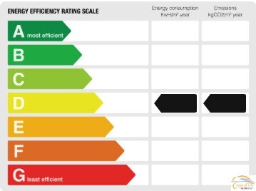 certificado energético