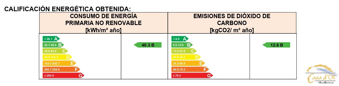 Energía Energía